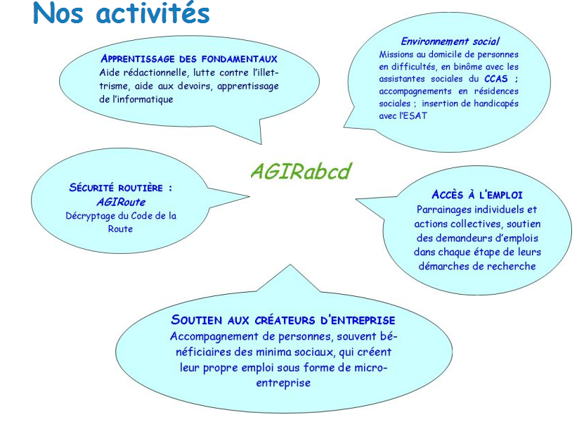 activits saint malo