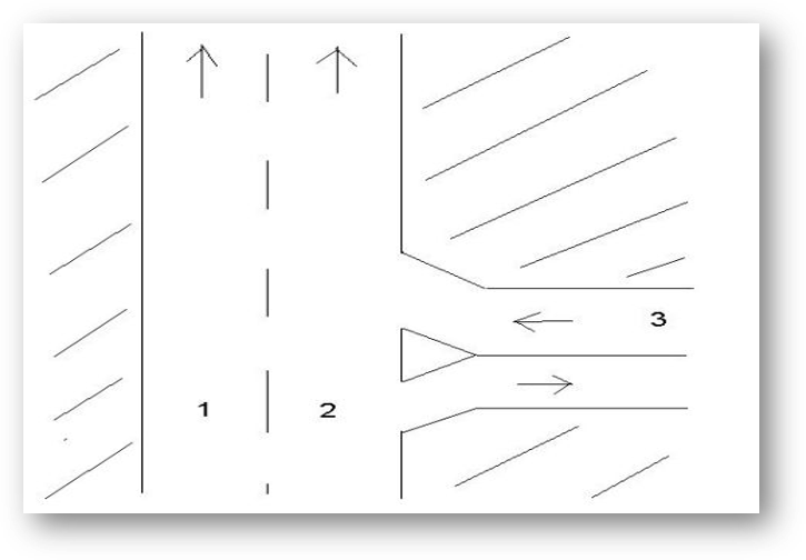 Schematise