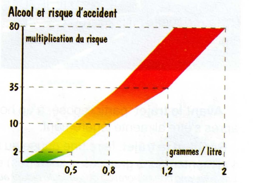 SeuilLegal_1