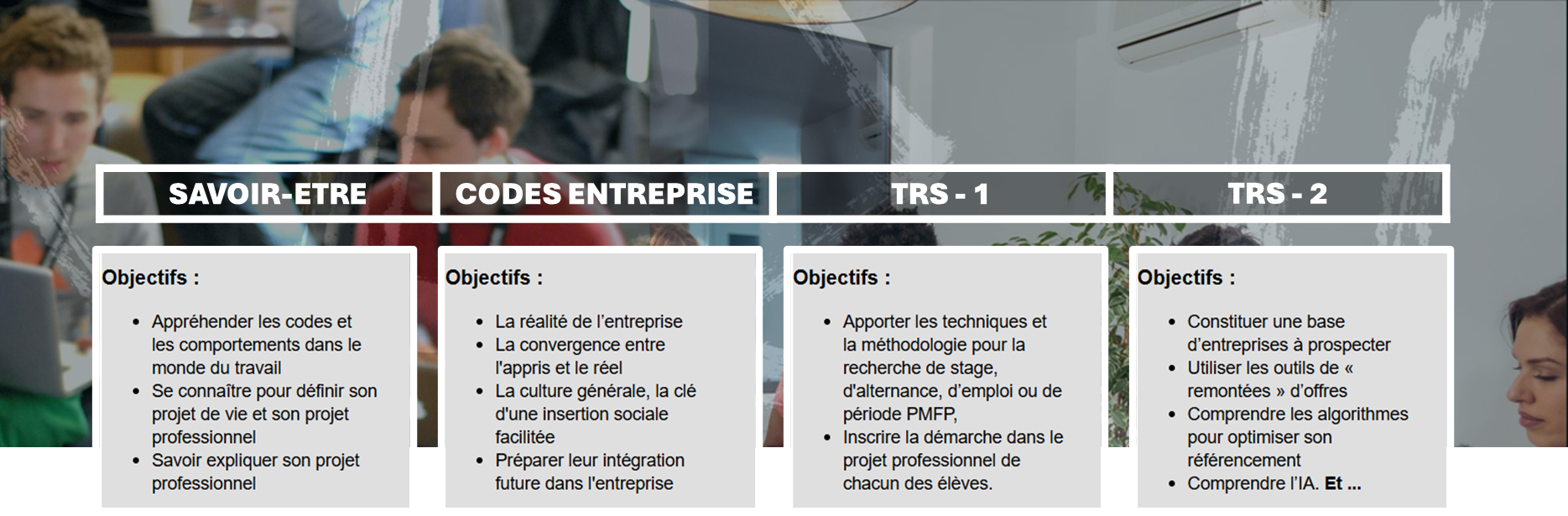 ecole et entreprise avec texte